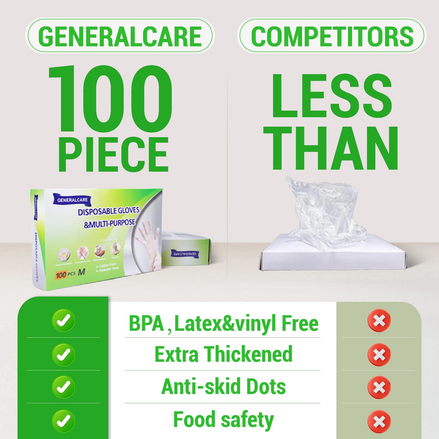 GENERALCARE Disposable Plastic Gloves Food Handling Service Gloves Disposable For Cooking (100PCS, universal)