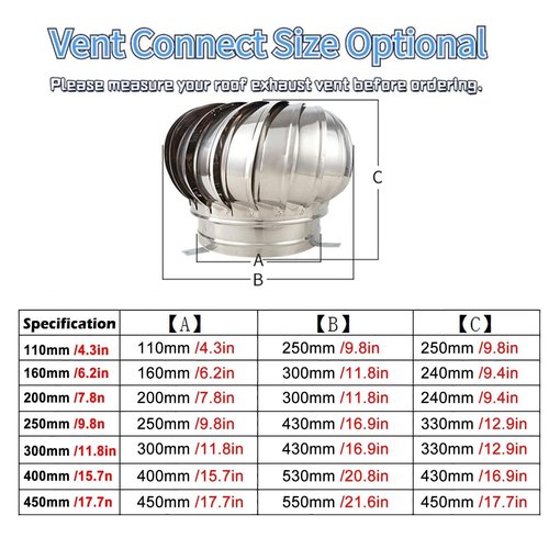 304 Roof Vent, Container Vents, Rainproof Stainless Steel Unpowered Exhaust Fan for Chimneys, Factory, Farm, Whirlybird 200mm/8in