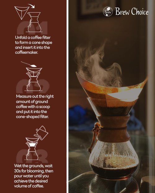 Brew Choice 200ct Pre-folded Unbleached Cone Coffee Filters, Upgraded 30% Natural Thicker Paper for Pure Taste, Compatible with CHEMEX Pour-Over Coffee Makers