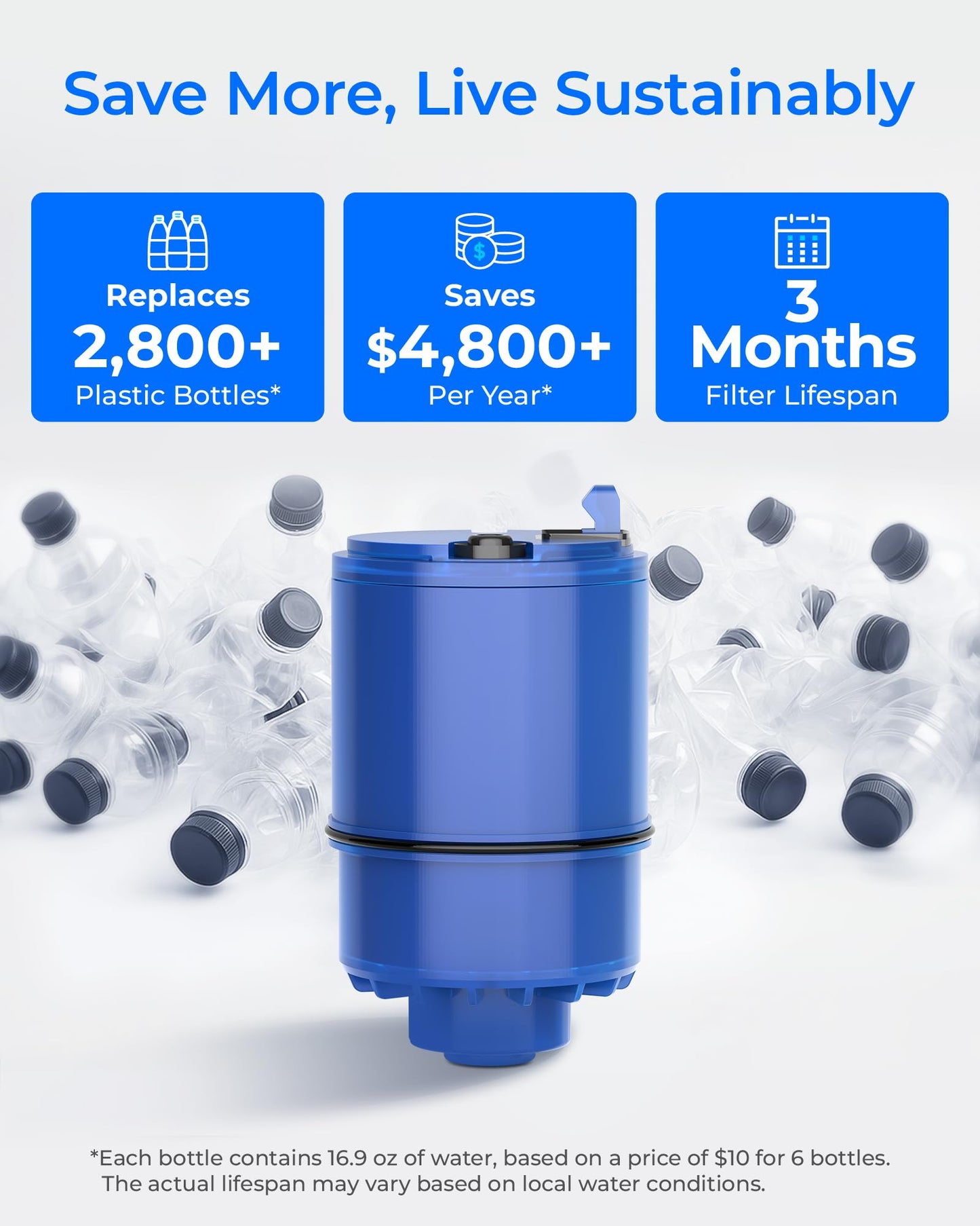 Waterdrop C08A Faucet Water Filter, Compatible with All PUR® PLUS Water Filter, PUR® PLUS RF9999® Faucet Water Filter, NSF 42 Certified, 3-Month, 300-Gallon, 1 Pack