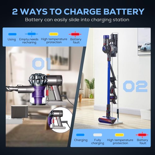 New Upgraded 6500mAh V6 Battery Replacement Compatible for Dyson V6 Animal/Absolute/Motorhead/Fluffy SV03 SV04 SV05 SV06 SV07 SV09 DC58 DC59 DC61 DC62 DC72 DC74 6 Cell VTC4 Vacuum Battery