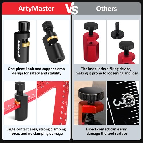 ArtyMaster Stair Gauges with Rubber Pad – Stair Gauges for Framing Square & Circular Saw – Framing Jig Square Stops – Circular Saw Guide – Carpentry Jig Stops