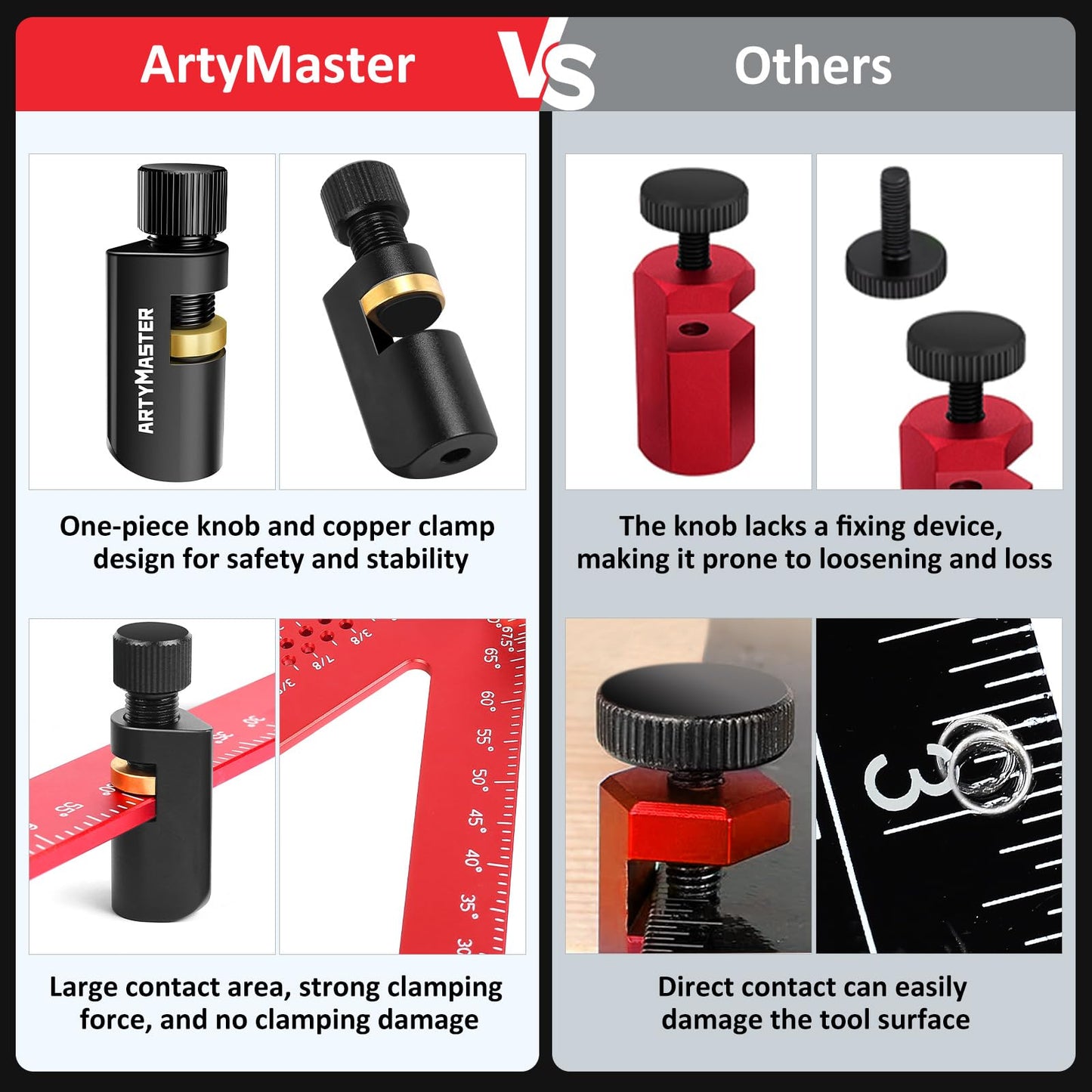 ArtyMaster Stair Gauges with Rubber Pad – Stair Gauges for Framing Square & Circular Saw – Framing Jig Square Stops – Circular Saw Guide – Carpentry Jig Stops