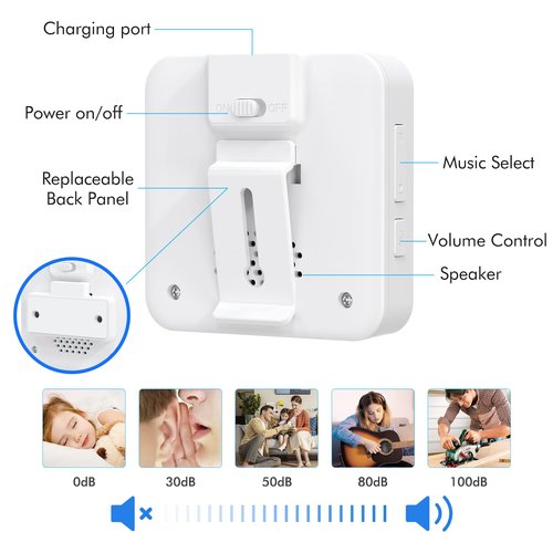 SINGCALL Wireless Rechargeable Portable LED Receiver 32 Chimes & 0-100dB Volume Memory Function Easy Install for Home/Garage/Apartment/Care Home/Hospital 1 Receiver