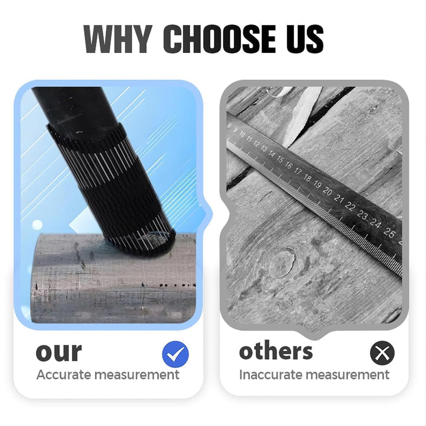 Multi-Surface Pipe Profiling Tool, Accurate Pipe Measurements and Shape Extraction, Versatile Multi-Curve Measurement, for Welding Plumbing DIY Creativity Creativity (280mm（0-3 Inch）)