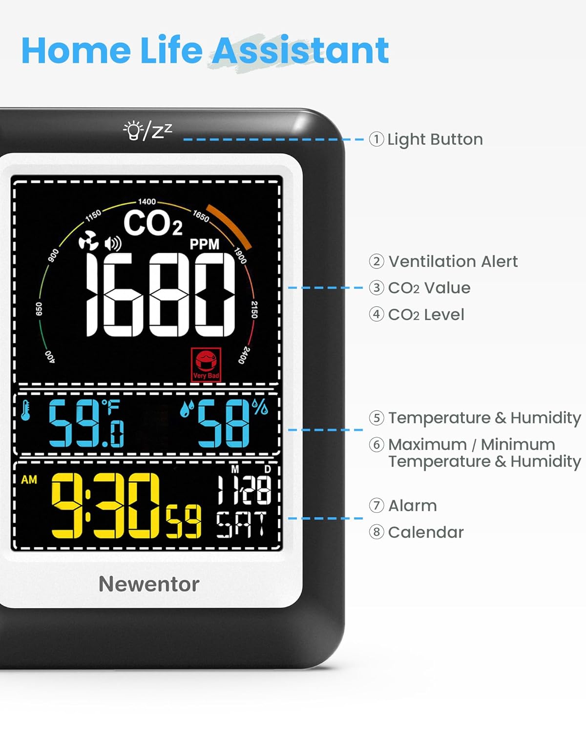 Newentor CO2 Monitor, Indoor Air Quality Meters, Carbon Dioxide Detector with Voice Alert, Large Display CO2 Tester, Temperature Humidity Sensor, Alarm Clock for Home, RV, Grow Tents, Black