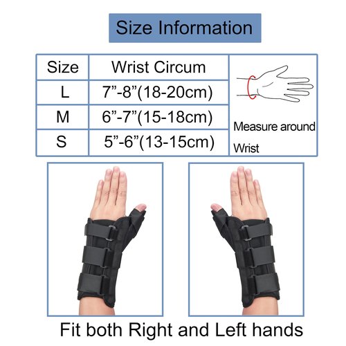 Wrist Brace & Thumb Spica Splint, for De Quervain's Tenosynovitis, Tendonitis, Carpal Tunnel & Arthritis Wrist Support Thumb Splint (Right Hand - Medium)