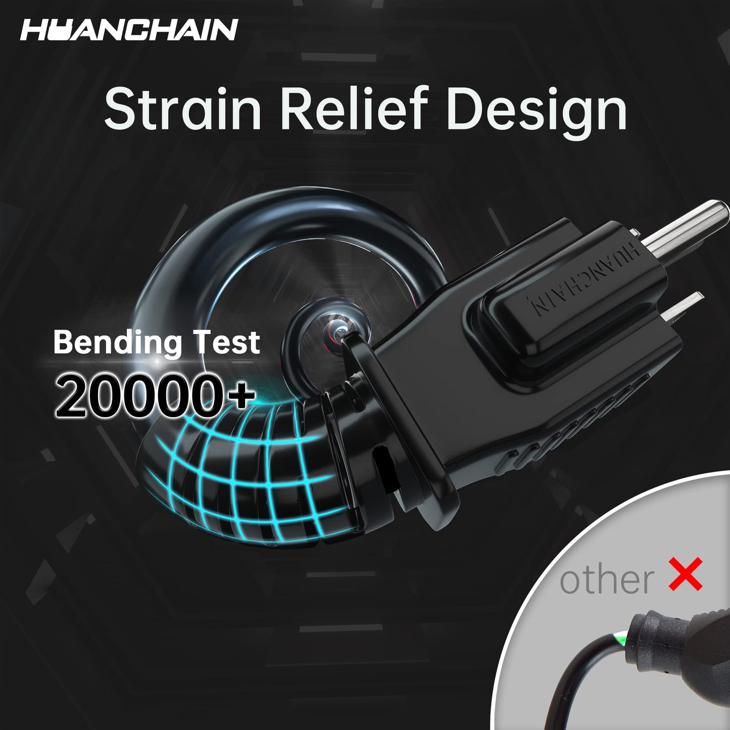 HUANCHAIN Indoor Outdoor Green Extension Cord 20 ft Waterproof, 16/3 Gauge Flexible Cold-Resistant Appliance Extension Cord Outside, 13A 1625W 16AWG SJTW, 3 Prong Electric Cord, ETL