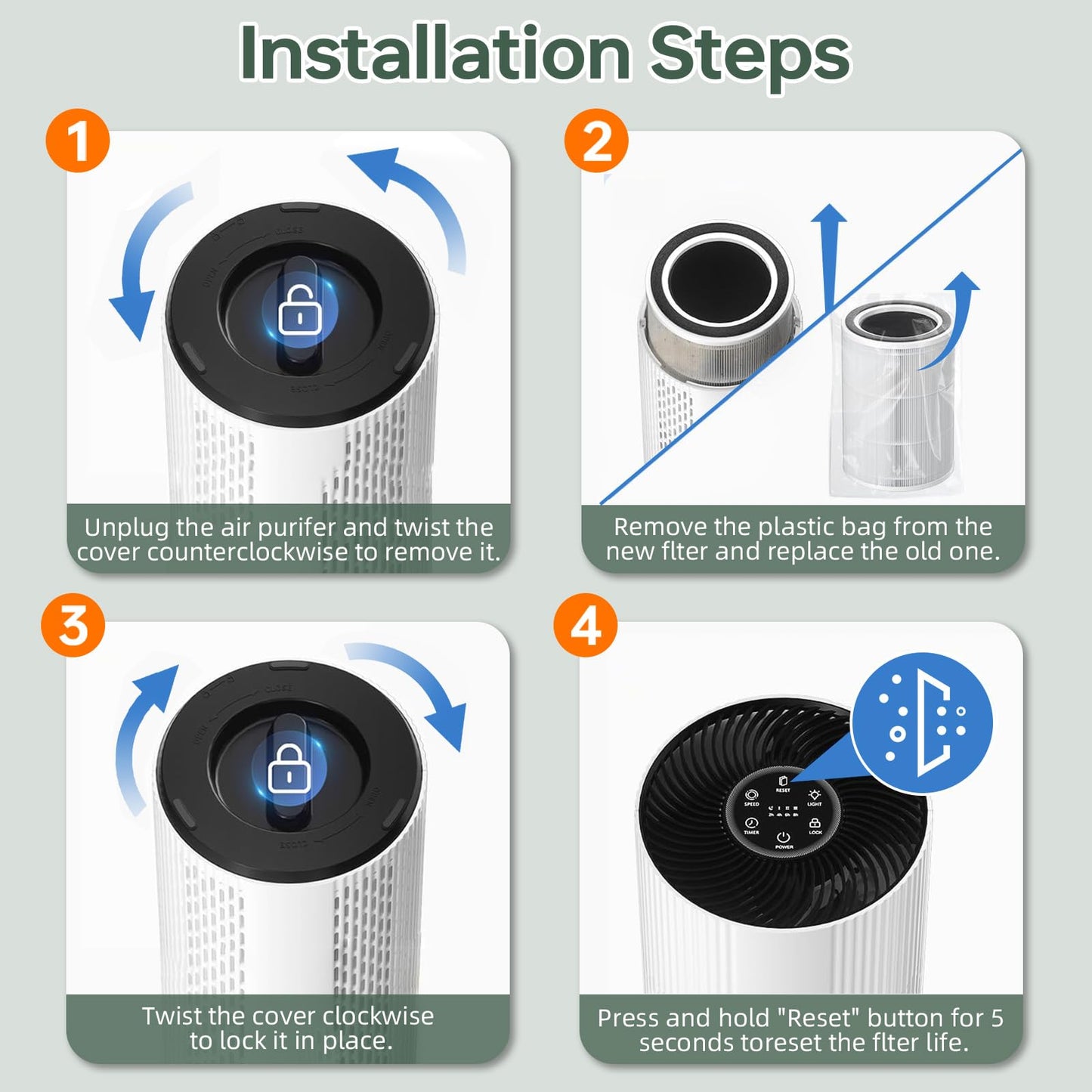 Doifyn 2Pack HAP604 Replacement Filter for ECOSELF HAP604, 3-In-1 Air Filter Efficiency Activated Carbon Filtration System, White