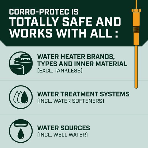 Corro-Protec Powered Anode Rod for Bradford White Water Heater and Hot Water Outlet Installation, Eliminates Rotten Egg/Sulfur Smell within 24 hours and Stops Corrosion Inside Tank, 20-Year Warranty