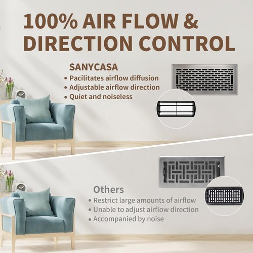 SANYCASA Floor Register 4x10 Inches - Heavy Duty Walkable Steel Floor Vents - Ease Adjust Air Flow Direction Floor Registers - Satin Nickel Floor Vent Covers - Boston Design Air Vents for Home
