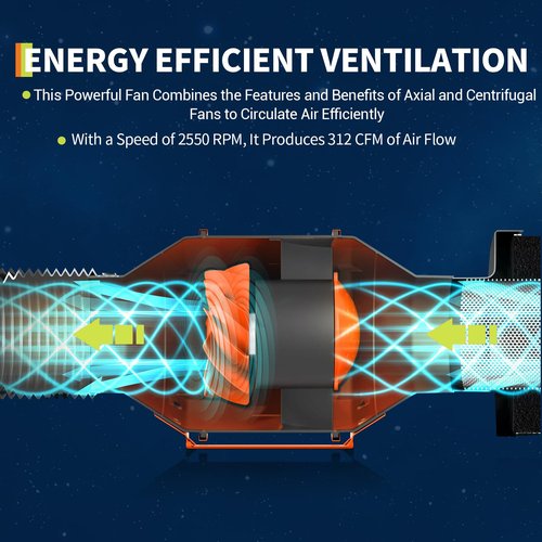 Kiarixo 6 Inch Inline Duct Fan, 312 CFM High Airflow with Variable Speed Controller, 25dB Ultra-Quiet, Metal HVAC Exhaust Fan for Home Ventilation, Hydroponics Cooling, Grow Tents