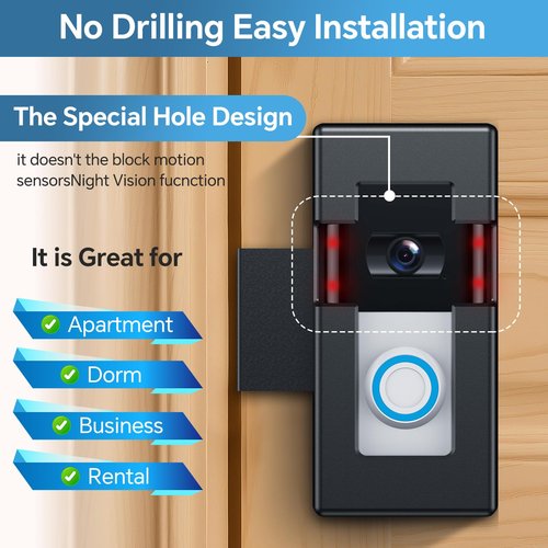 Anti-Theft Doorbell Door Mount，Not Block Doorbell Motion Sensor for Houses, Apartments, Rentals