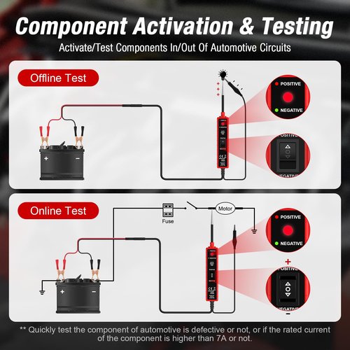 OBDMONSTER Power Circuit Probe Tester Automotive, 6V-24V DC Car Test Light Circuit Short&Open Finder Car Circuit Tester Diagnostic Tool with Continuity/Component/Grouding/Polarity Test