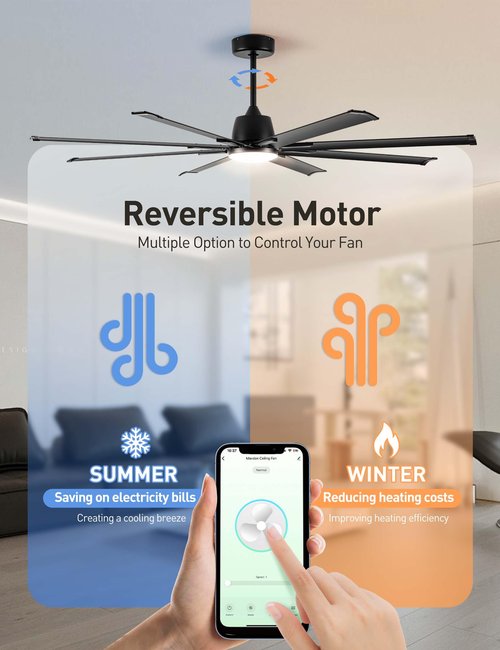 Maxslak 72 Inch Ceiling Fan with Light,Industrial Ceiling Fan with 8 Black Aluminium Blades,Smart Fan Works with Alexa,Garage Outdoor/Indoor Fan for Patio and Living Room