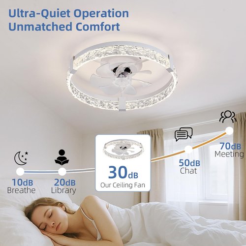 SIYOMG Low Profile Ceiling Fan with Light and Remote - 19.7'' Smart Fan, with Remote Control/WiFi/APP, 6 Speed Settings, Dimmable 3000K-6000K LED, Flush Mount Ceiling Fan for Bedroom(White)