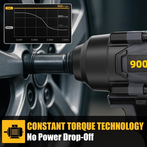 Neareen 900Ft-lbs(1200N.m) Cordless Impact Wrench 1/2” Brushless, Compatible with DeWAL 20V MAX Batteries, 3-Speed High Torque, Constant Torque Technology, Tool Only-Battery and Charger Not Included