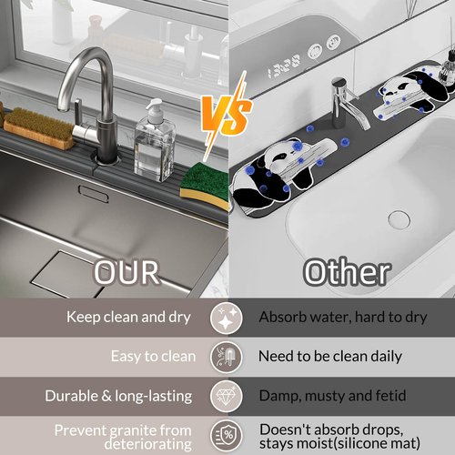 AKUVU Faucet Mat for Kitchen Sink - Super Absorbent Diatomite Fast Drying Stone, Quick Drying Splash Guard,Prevents Moisture Buildup Sink, Durable Protector for Kitchen,Bathroom Counter