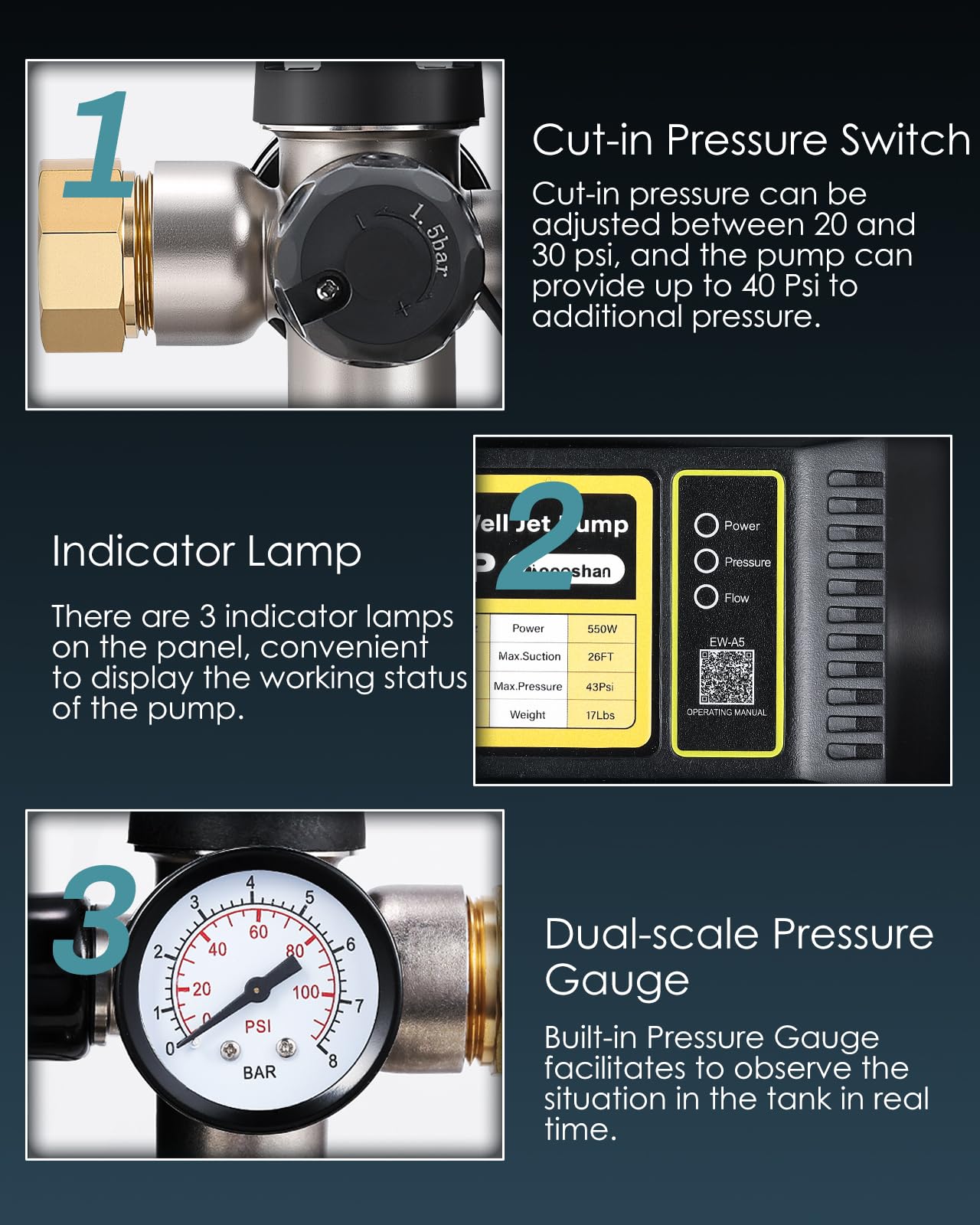 Moonshan 3/4 HP Water Pressure Booster Pump for Home 1050GPH Shallow Well Jet Pump with Pressure Tank Auto ON/OFF Stainless Steel Self-Priming System Pressure Switch for Whole House, Garden, Lawn