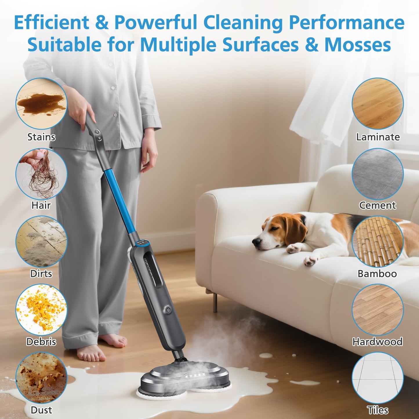 6 Pack 3897A / 3712 Rotating Steam Mop Pads Replacement for Bissell SpinWave SmartSteam Scrubbing Steam Mop Cleaner 【Models 3897A/3712 ONLY】, Washable Reuseable Refill Pads