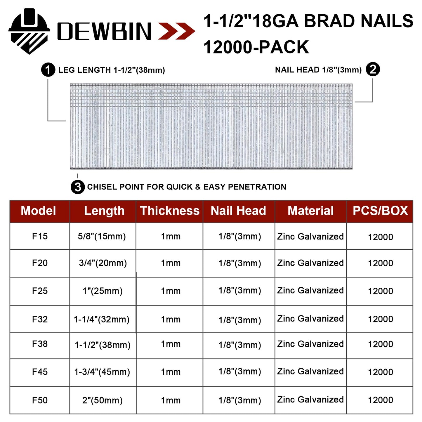 DEWBIN 18 Gauge Brad Nails, 12000 Counts 1-1/2-inch 18 GA Brad Nails, Galvanized Nails for Nail Gun, Finishing Nail Gun Nails for Pneumatic, Electric Brad Nailer Gun
