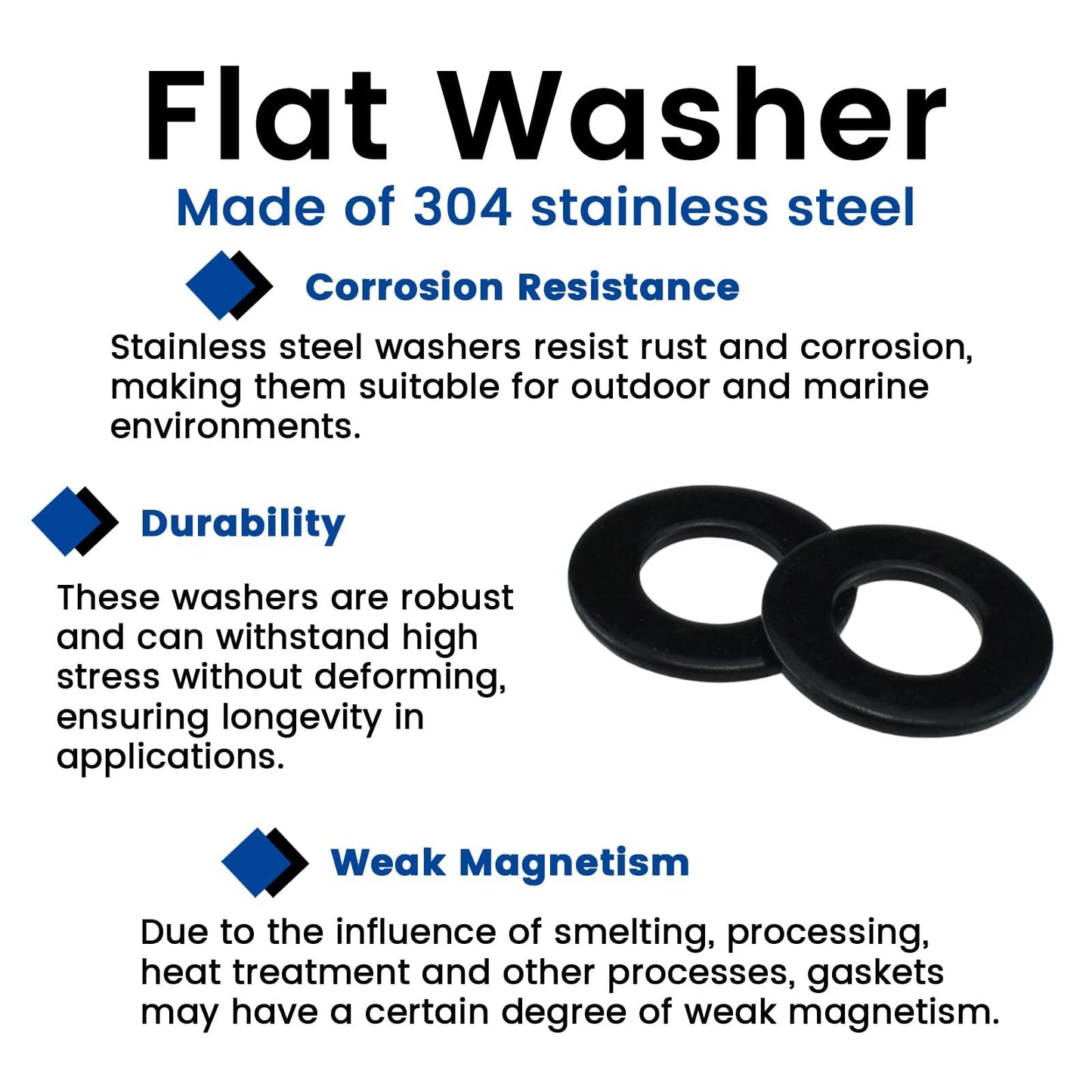 ZIUZI 100 Pcs 5 Sizes Washers Assortment Kit, Black 304 Stainless Flat Washers for Screws and Bolts, Metal Washers Kit for Home and Industrial Use (#8#10 1/4 5/16 3/8)