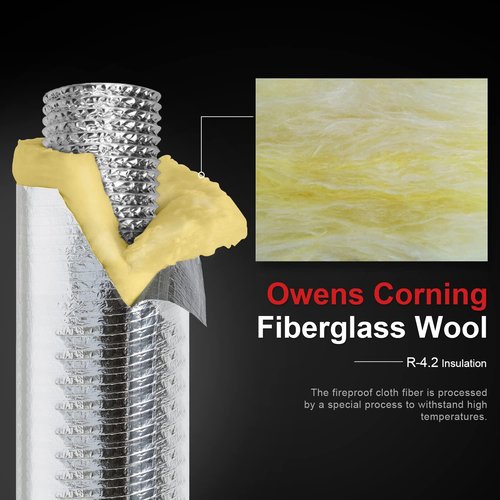 Cuchiilo 4 Inch 25 Feet Insulated Flexible Duct R4.2,4 in Insulated Flexible Duct,4 Inch Insulated Flexible Duct,for Heating and Air Conditioning HVAC Systems