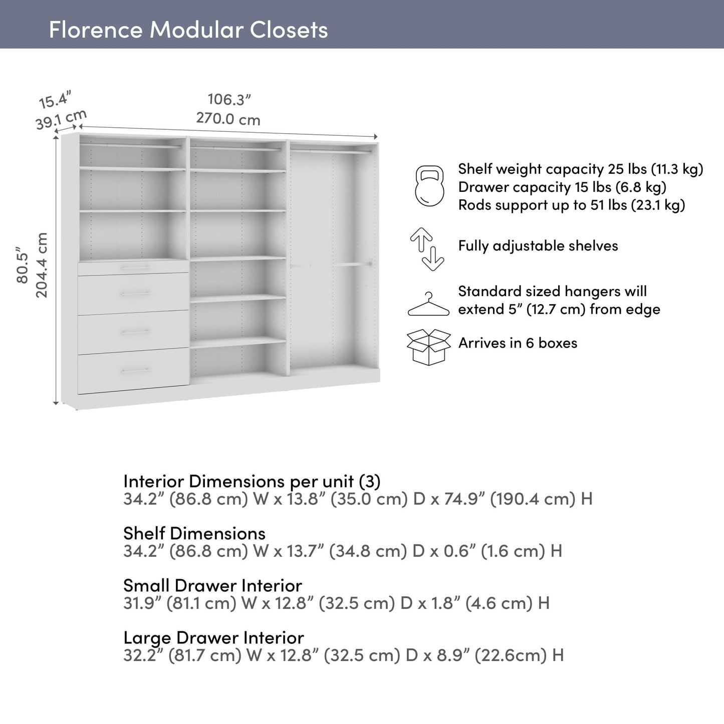Bestar 107W x 16D Modular Closet Organizer System, Walk-in Closet with Rods, Shelves, and Drawers, Slab Style, Florence Collection, White