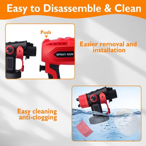 Cordless Paint Sprayer, HVLP Electric Spray Gun Compatible, 4 Copper Nozzles, 3 Spray Patterns, Easy to Clean for Furniture, Fence, DIY Projects, Battery Not Included (Milwaukee 18V)