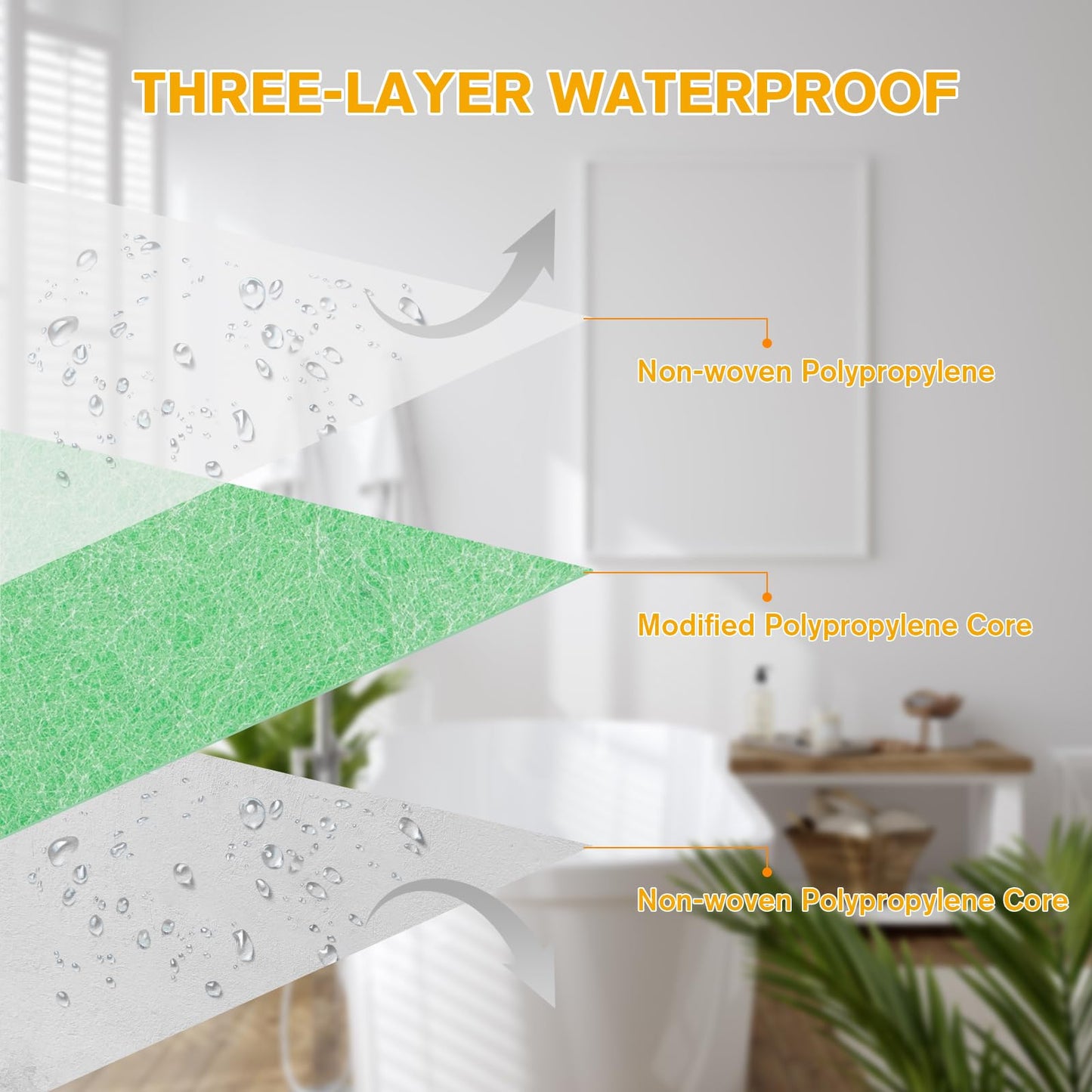Waterproof Membrane Flooring Underlayment - 23.6 Mil Thick Polyethylene Fabric Roll 3.3ft x 98.5ft(323 SQ) Waterproofing Solution for Showers, Bathrooms, Saunas, Steam Rooms Wet Areas