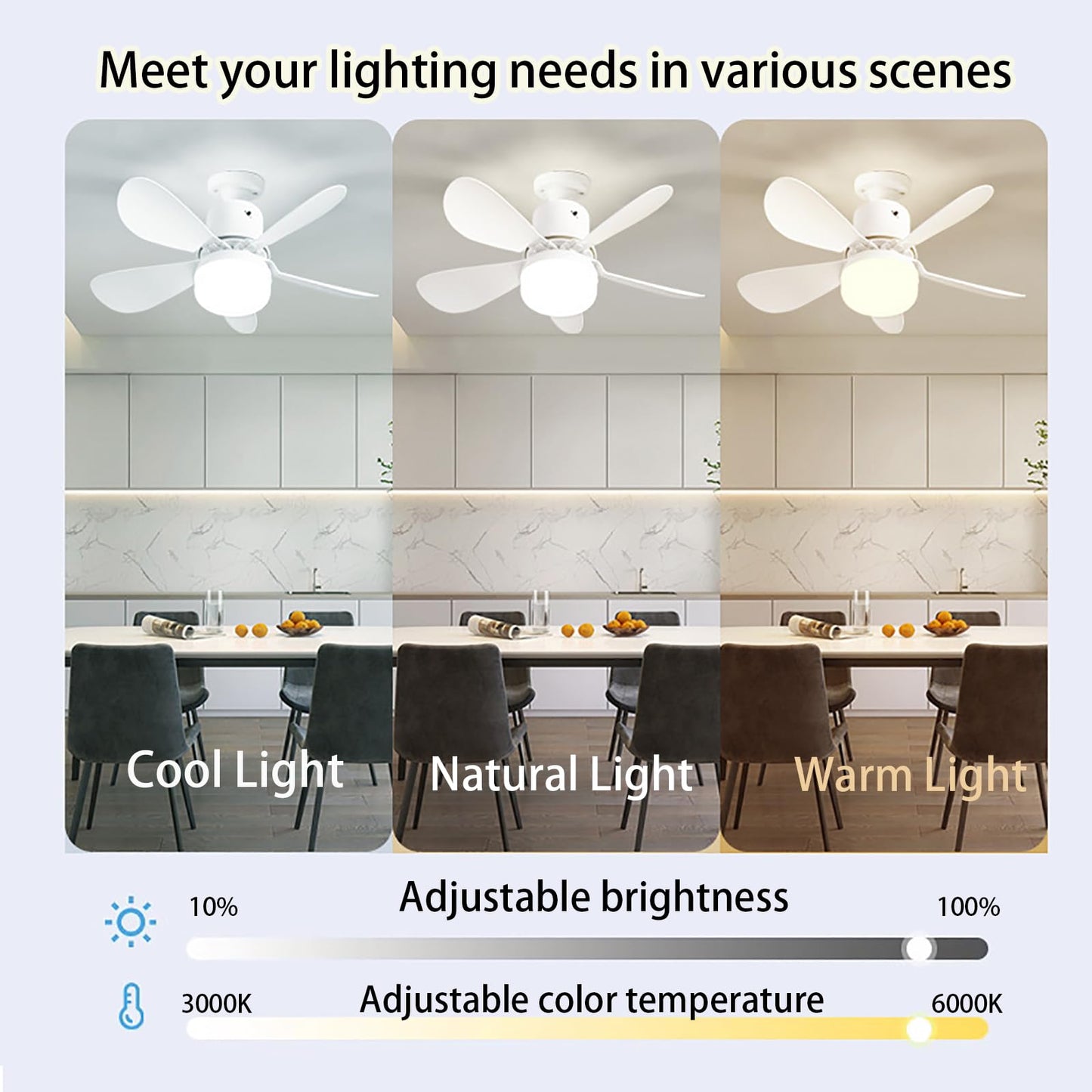 WMBFMWT Socket Fan Light with Remote - Dimmable LED Screw in Ceiling Fan 3 Colors 3000K-6500K, 1000 Lumens Light Bulb Socket Fan Light for Garage Tool Room Bedroom Kitchen Living Room (White)