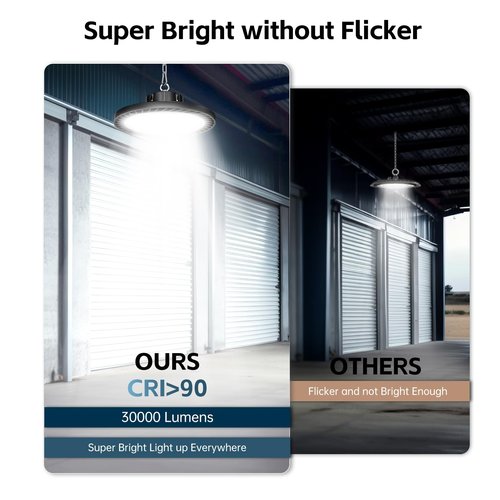 lvsdak UFO LED High Bay Lights 5000K 200W 30000LM 6 Pack with Plug High Bay Led Shop Lights Suitable for Warehouse Workshop Factory Gym Garage Barn LED Lamp AC100-277V