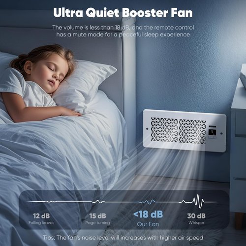 MATULSA Register Booster Fan for 4" x 10" Register Holes with Remote Control and Thermostat, 10-Speeds Floor Vent Fans Booster - Enhances AC Heating&Cooling Airflow, Quiet Air Duct Fan for Wall, White