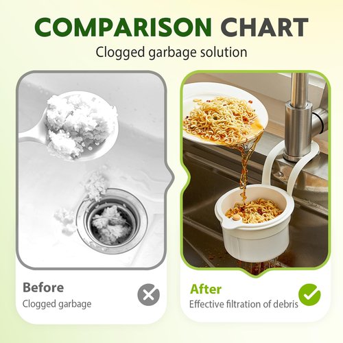 2025 Self-Cleaning Kitchen Sink Food Waste Catcher Faucet Hanging,Press Automatic Dumping Sink Strainer Basket,Multi-Purpose Kitchen Draining Basket,Trash Catcher for Garbage Leftovers (White/1PCS)