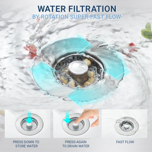 Upgraded 3 in 1 Kitchen Sink Drain Strainer & Stopper 304 Stainless Steel Pop Up, Anti Clogging Basket, Fits US Standard 3-1/2'' Drain Hole (SUS304 Brushed, Silver)