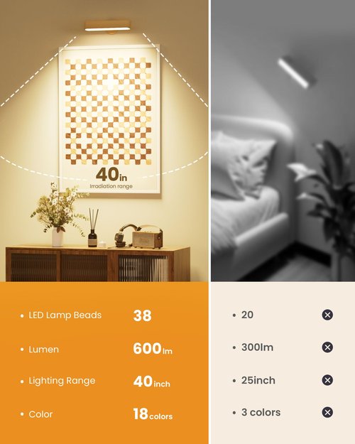 Rechargeable Wood Wall Sconce Indoor, LED Wall Light for Bedroom with Touch and Remote Control,360° Magnetic Rotate Wall Light,3 Colors Dimmable Brightness Wall Lamp with 15 RGB Colors,1 Pack