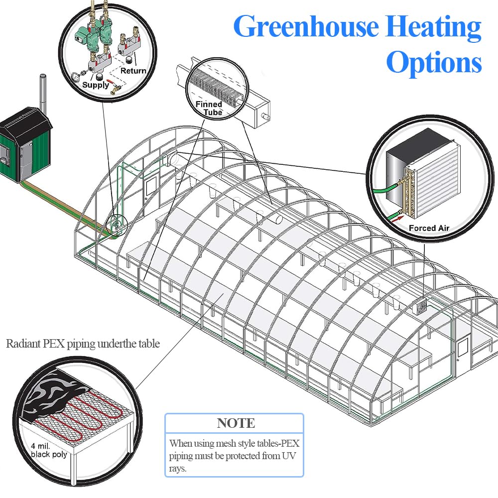 Water to Air Heat Exchanger 12x12 with 1" Copper Ports for Outdoor Wood Furnaces, Residential Heating and Cooling, and Forced Air Heating