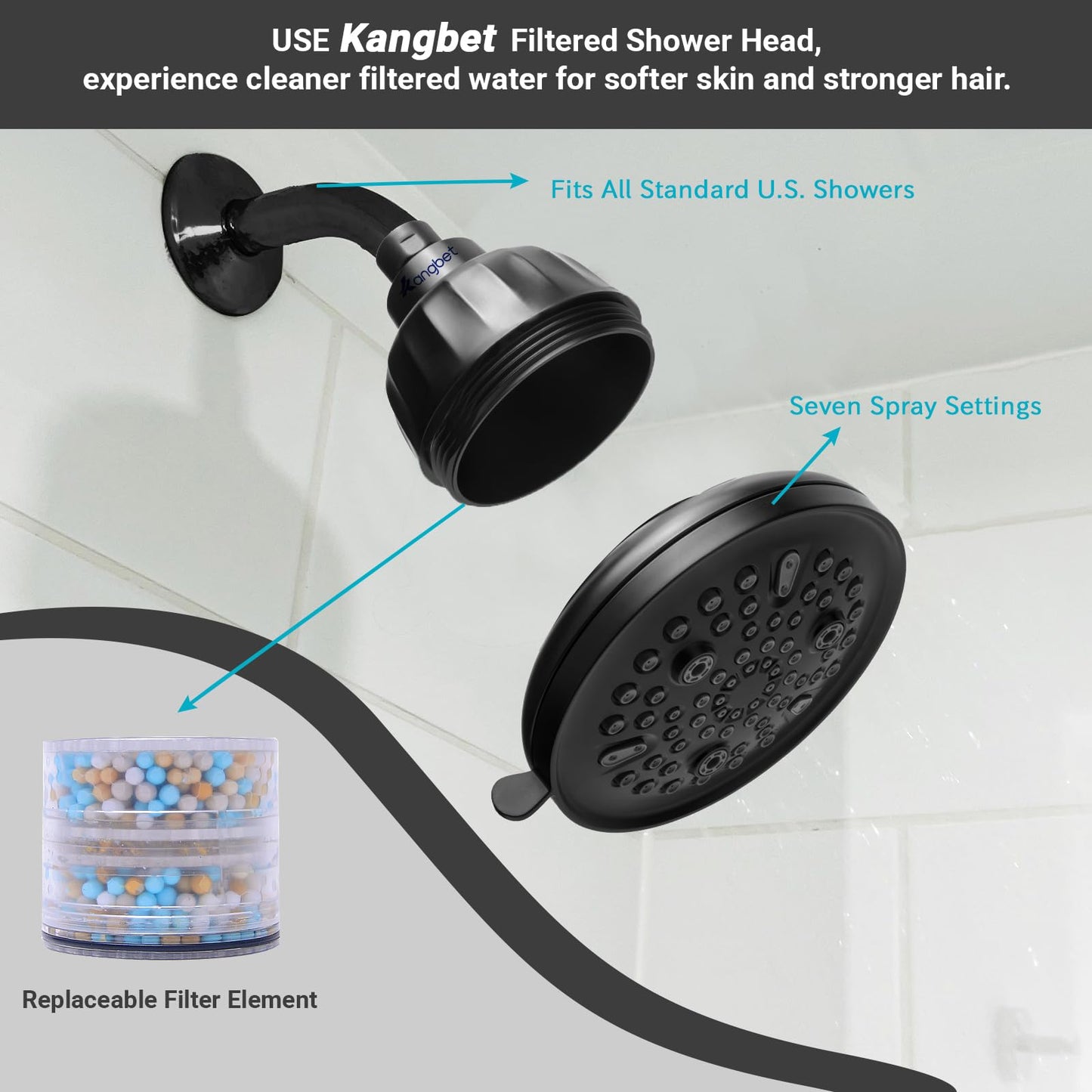 Kangbet Filtered Shower Head | Shower Head With Filters | Improves Skin & Hair by Reducing Chlorine & Heavy Metals from Hard Water-Black