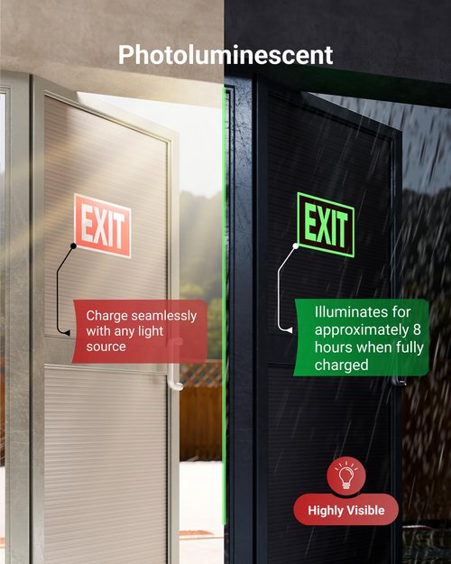 Sunco Photoluminescent Exit Signs, Glow In The Dark Emergency Sign, Non-Electrical, Adhesive Backing, Fade Resistant, Waterproof, Tear Resistant, Up to 50FT Visibility 4 Pack.