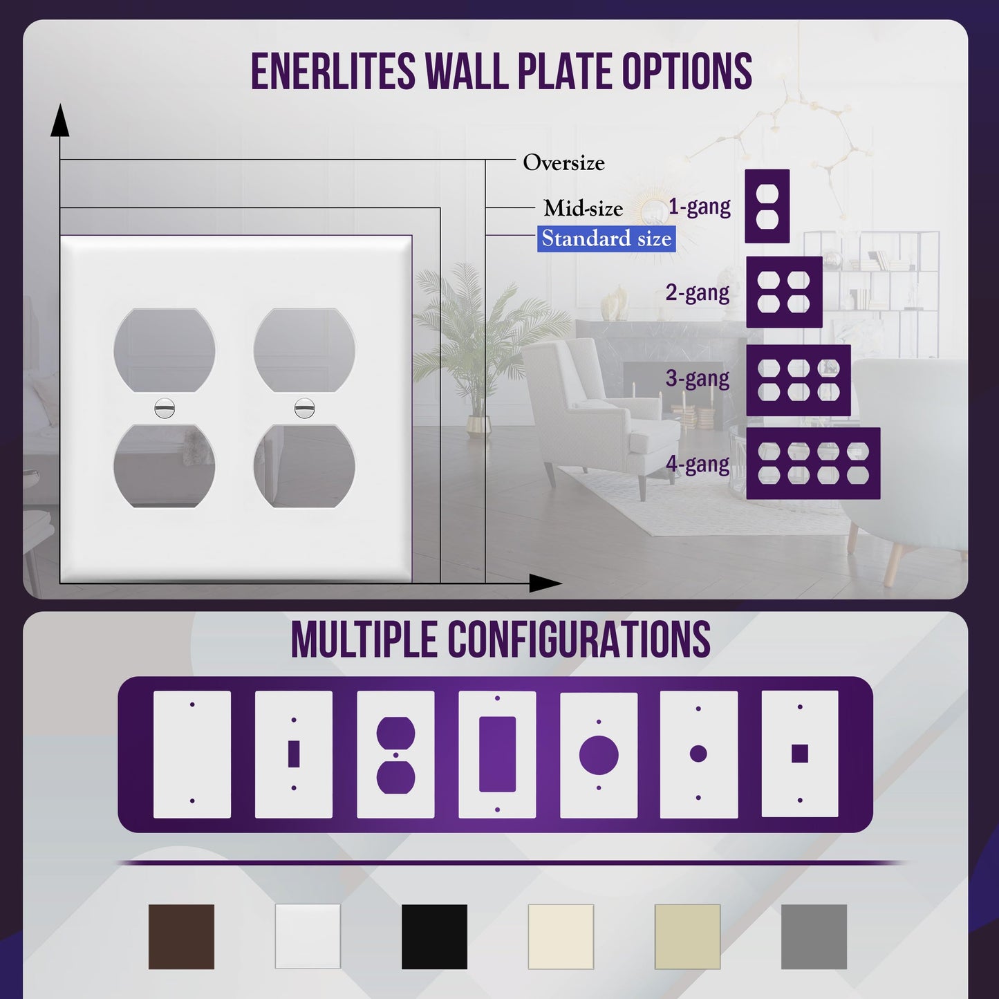 Enerlites 8822-W Duplex Receptacle Outlet Wall Plate, Standard Size 2-Gang, Polycarbonate Thermoplastic, White