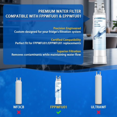 PAJKCJY FPPWFU01 Replacement for EPPWFU01 PureAdvantage PurePour PWF-1 (3 Packs)