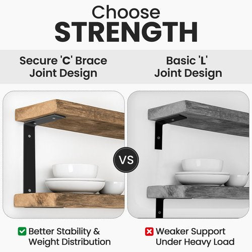 MKsteelco Black Double Metal Shelf Brackets 10 inch x 8 Inch - C Shape, 1/4” Thick, Heavy Duty Floating Shelf Brackets for Wood, Oil Coated Rust Resistant