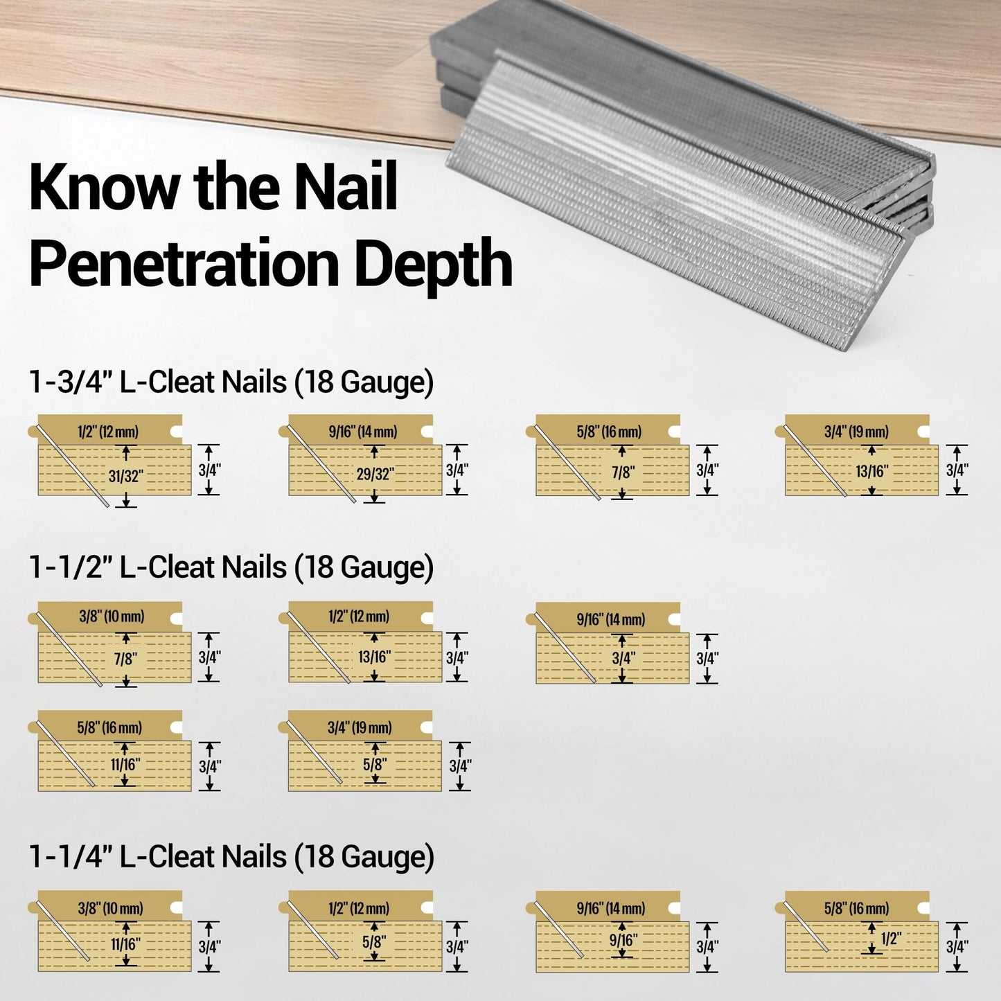 meite 18 Gauge Flooring Nails, 1-3/4 Inch 18GA L-Cleat Nails Hardwood Flooring Nails for Hardwood Installation, Compatible with 18GA Flooring Nailers (1000 Counts)