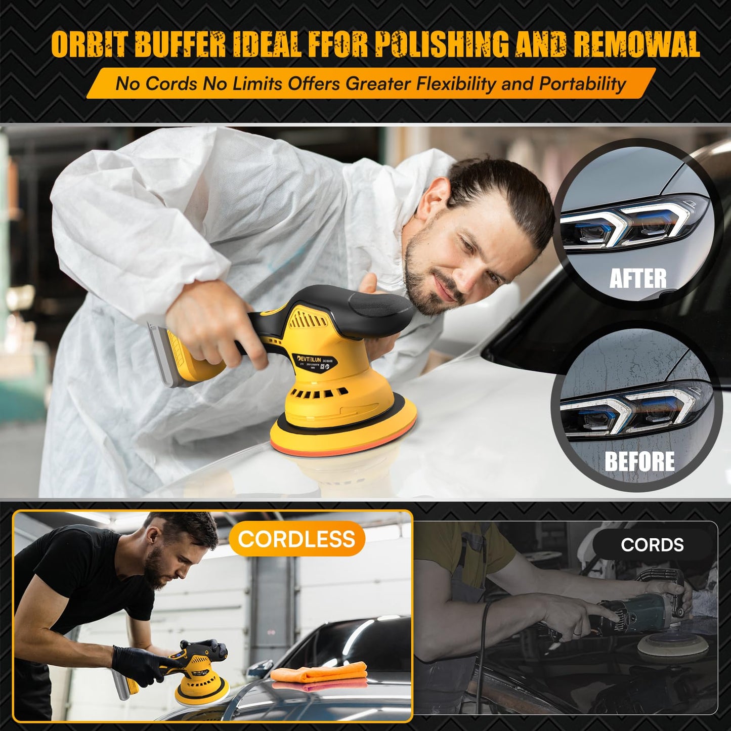 Cordless Car Buffer Polisher Kit for Dewalt 20V Battery(NO Battery),6 In Brushless Dual Action Random Polishing Machine , 6 Variable Speed 5500RPM, Orbital Polisher for Car Detailing,14Pcs Accessories