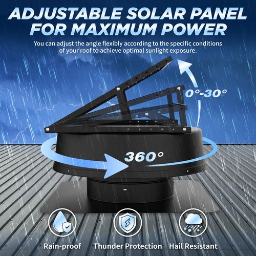 Solar Attic Fan with Thermostat - Solar Roof Vent Fan with 110V Adapter 24/7 Runtime, 1300CFM Solar Powered Attic Exhaust Fans with Remote Up to 1800Sq.Ft, 42W Panel Low Noise for House Roof Mount