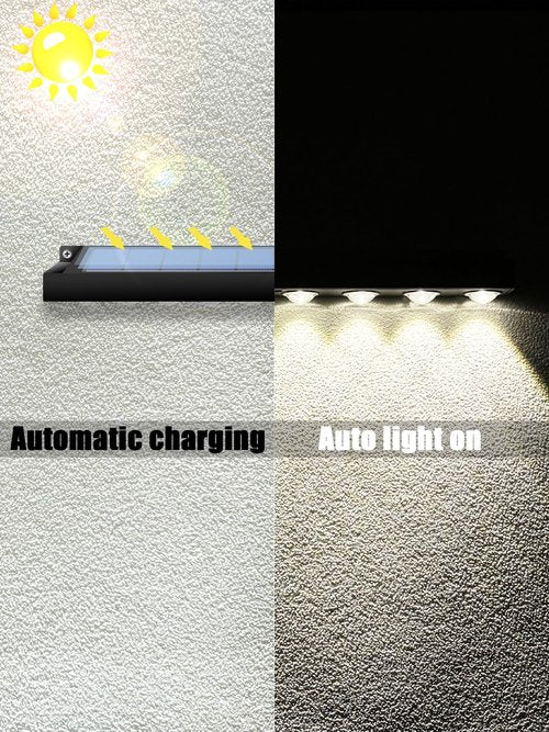 Solar Sign Light Wall lamp,2Pack Set of Solar Outdoor Sign Light, with Automatic Charging and Automatic on/Off Function, Suitable for Billboard Display Lights,Backyard Fence Landscape Lights