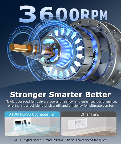 ATOM NEXUS Register Booster Fan for 4”x10” Vent (Fits 5-6.25" W x 9.73-10.25" L), Smart Vent Booster with Thermostat Control, Energy Efficient Household Ventilation Vent Fan, App Control