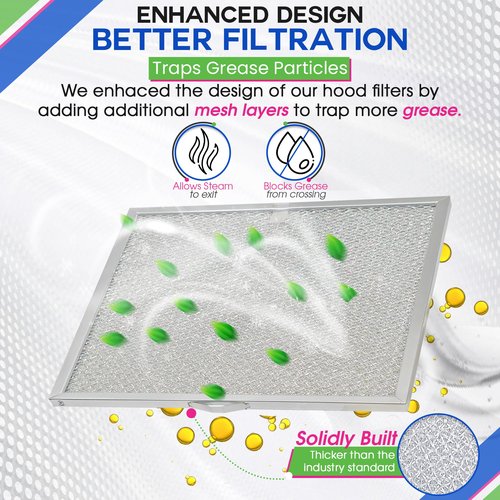 Bagean Stove Hood Vent Filter 11.60” x 11.22” BPQTAF S99010316 Compatible with Broan Range Hood Filter Replacement - Aluminum Mesh Kitchen Overhead Fan Screen - Blocks Grease & Filters Oven Air (2-Pk)
