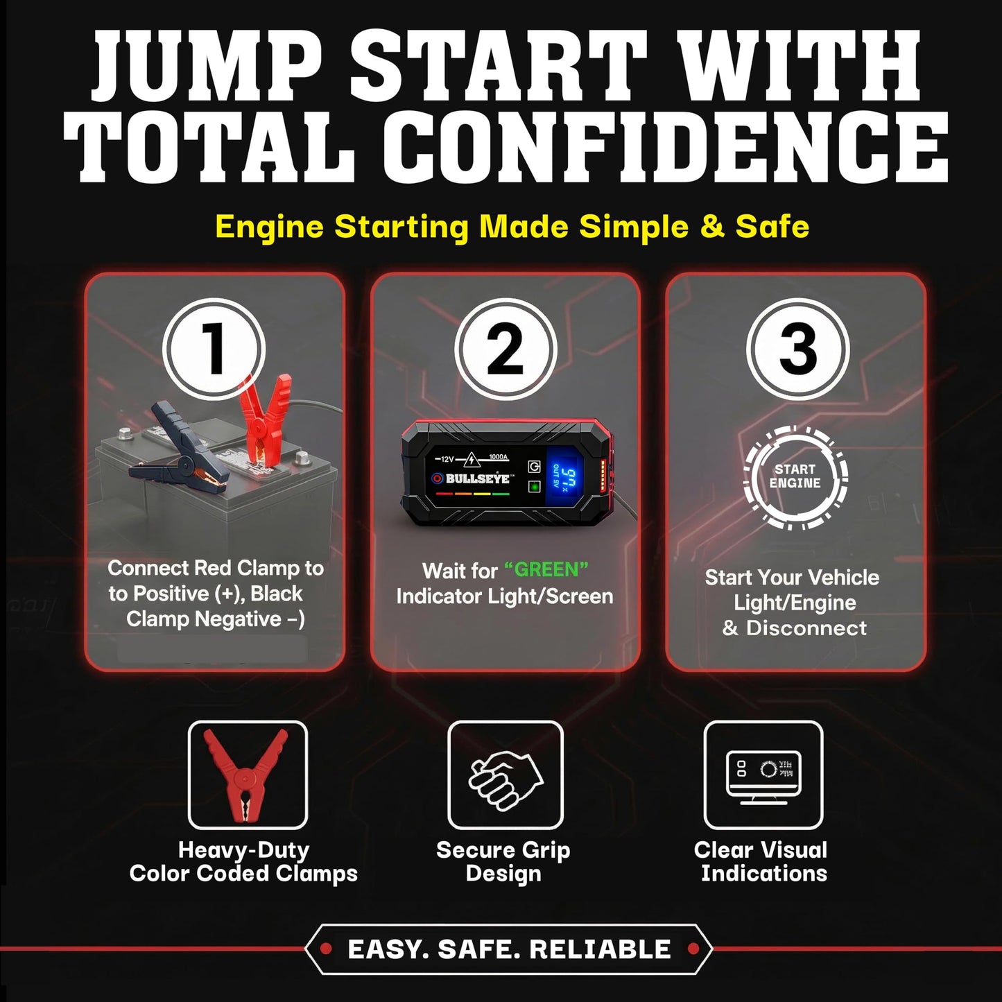 Bullseye Safety XL 1000A Car Battery Jump Starter Box with Jumper Cables, 12V Car Jump Starter Portable Booster for 6.0L Gas and 3.0L Diesel Engines, 1800 mAh Rechargeable, Reverse Polarity Protection
