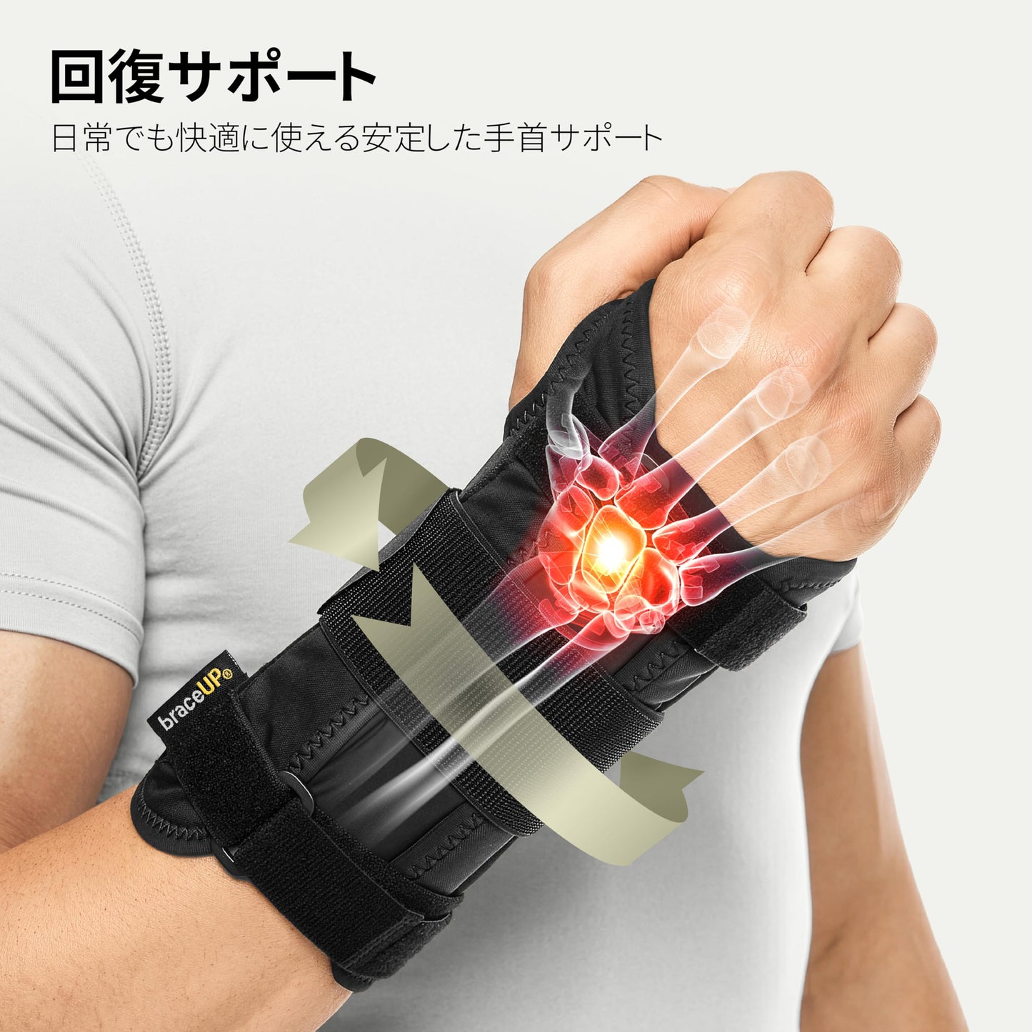 BraceUP Carpal Tunnel Wrist Brace - Metal Wrist Splint for Hand and Wrist Support, Tendonitis Arthritis Pain Relief